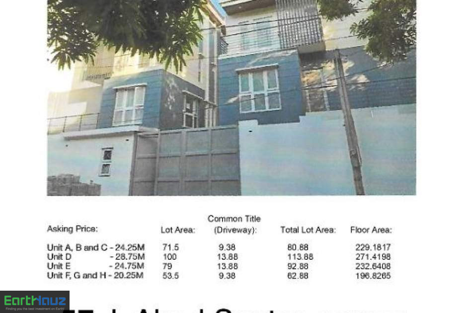 4BR Townhouse for Sale in Heroes Hill, Quezon City